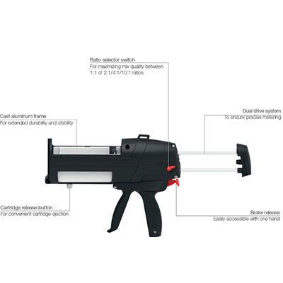 Pistola Manual DM2X 200